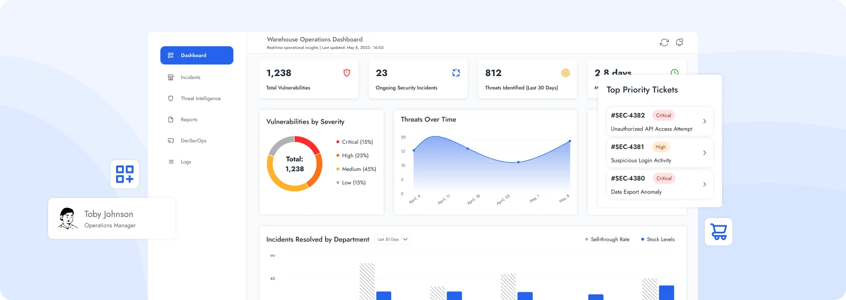 Elevated Security Operations for a Fashion Giant