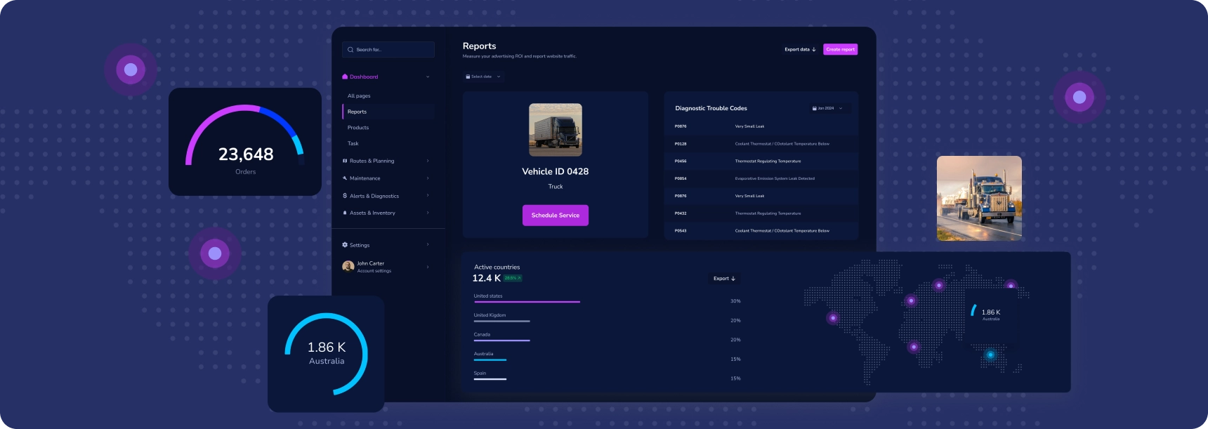 FleetSmart Optimisation Platform